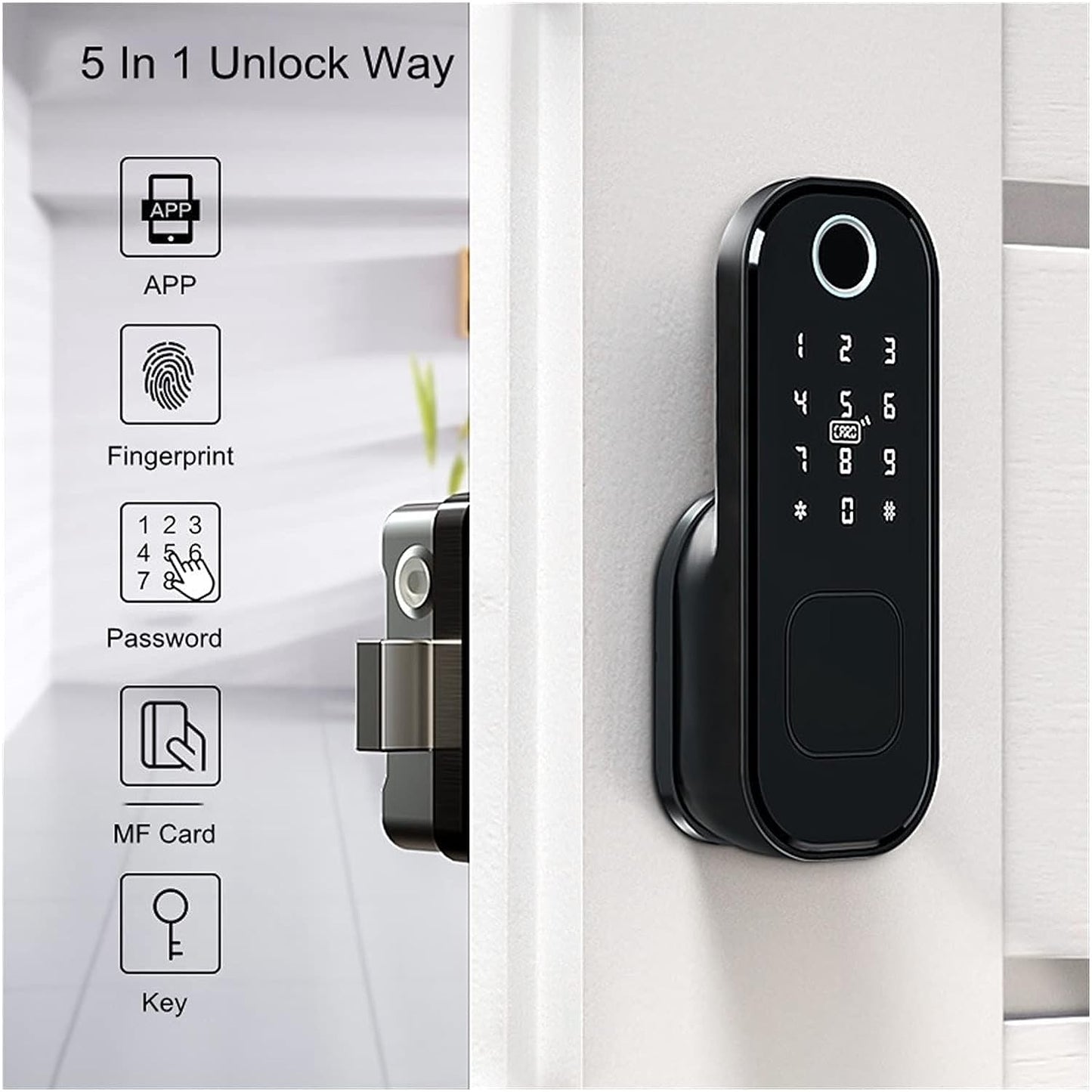 Smart Rim Lock