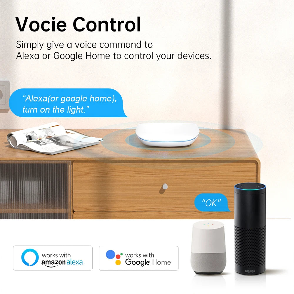 AVATTO GW16 Wired Home Assistant 2.4G wifi tuya Zigbee 3.0 smart Gateway hub App Control device