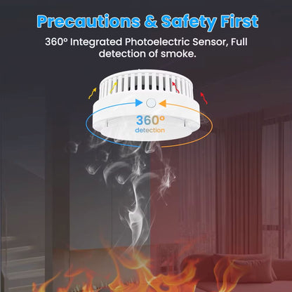WIFI / ZIGBEE SMOKE SENSOR