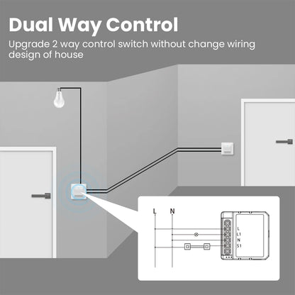 Tuya Wifi Smart Home Relay Switch Module Work with APP Alexa,Google Home Voice Control