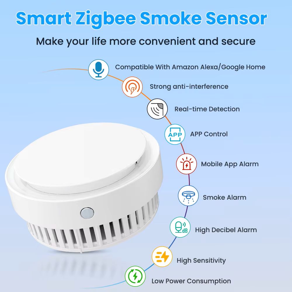 WIFI / ZIGBEE SMOKE SENSOR