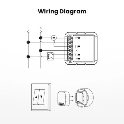 Tuya Zigbee 3.0 Smart Home Wireless Mini Curtain Switch Relay Module for Roller Blind Shutter Curtain Motors