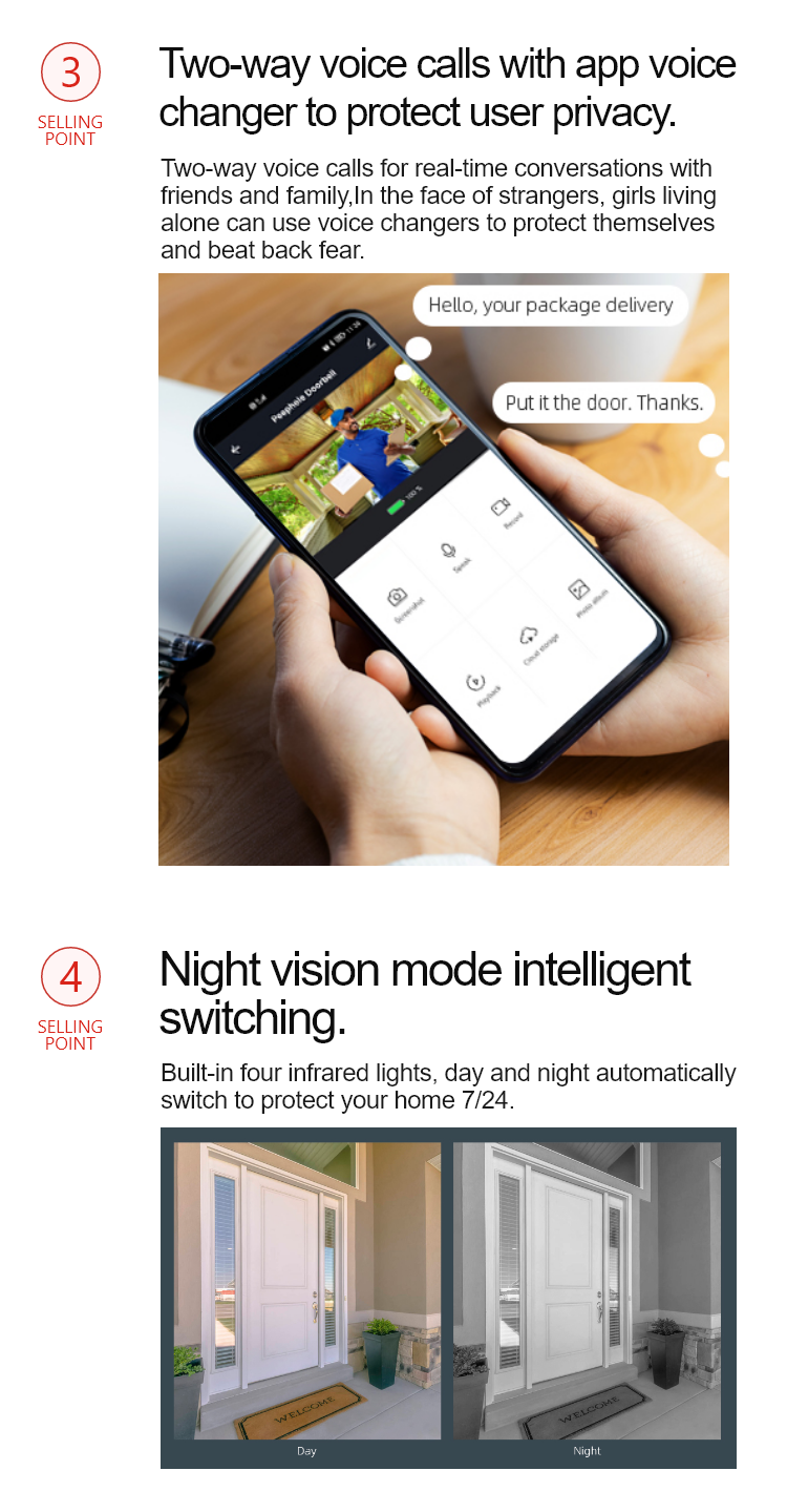 WIFI Video Doorbell