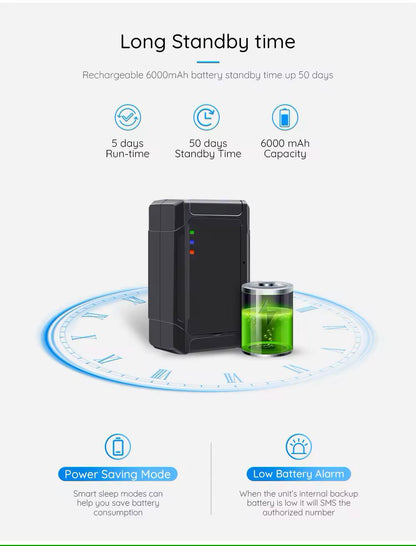 Car Gps Tracking Device Magnetic